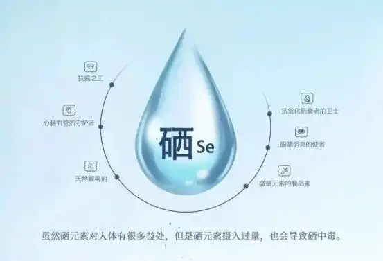 女性补硒钙片