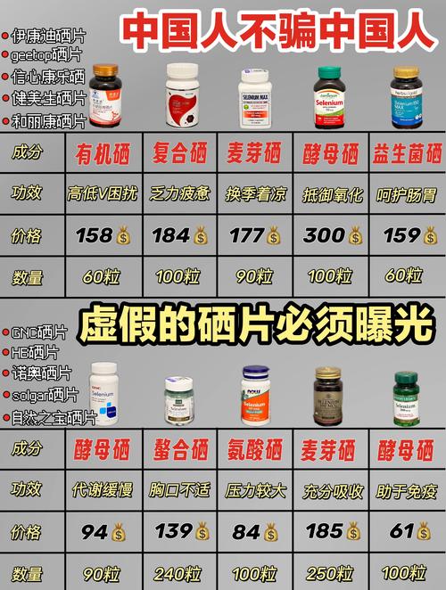儿童补硒推荐