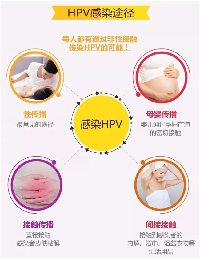补硒医生指导