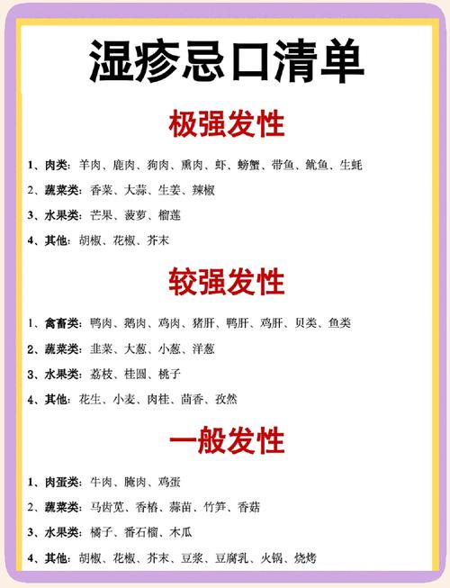 补硒治疗湿疹