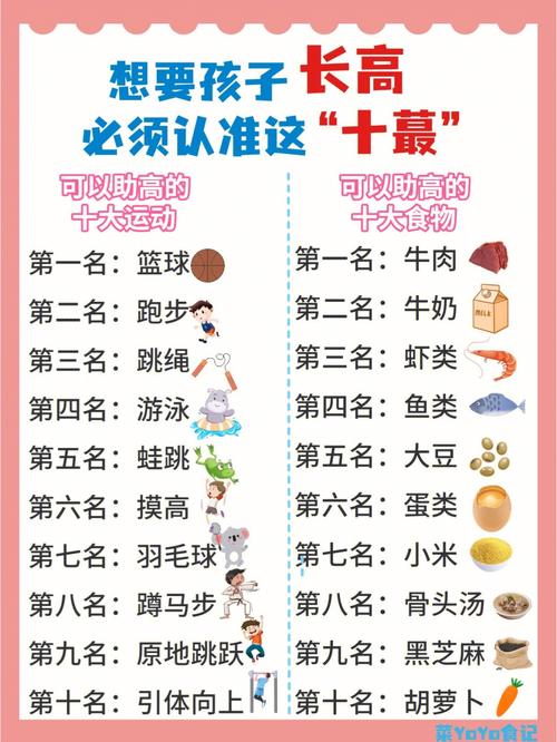 孩子补硒推荐