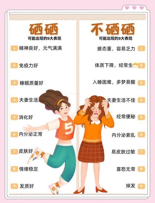 健康科学补硒