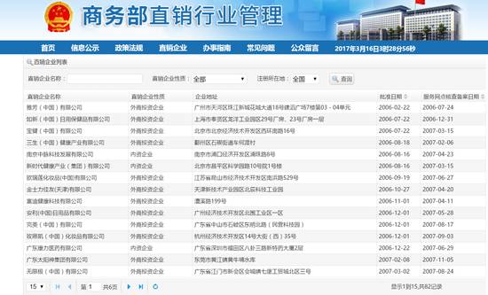 补硒技术骗局