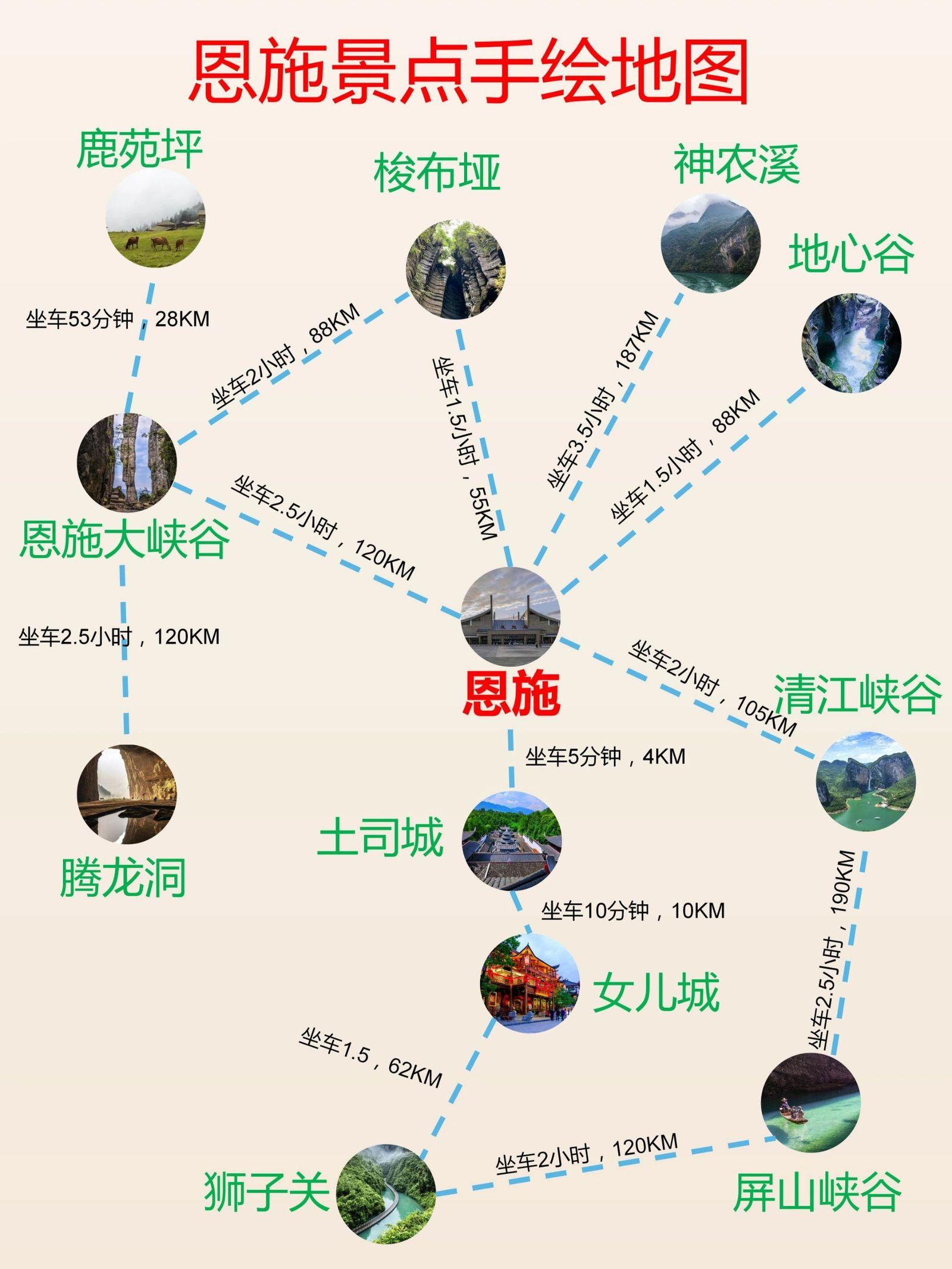 恩施全民补硒