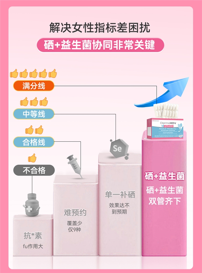 女性补麦芽硒