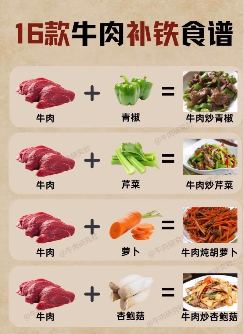 羔羊补铁补硒