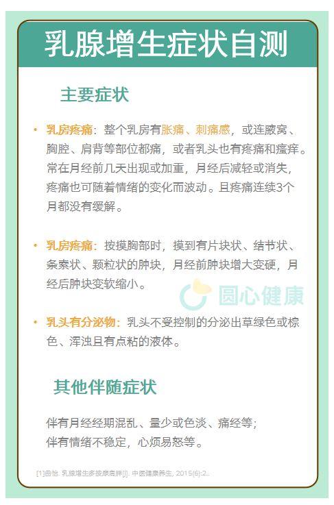 补硒治疗痛经