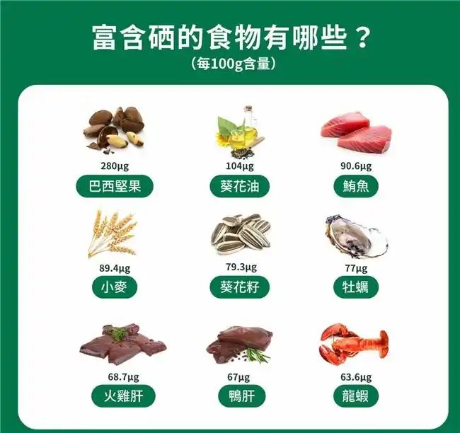 每日如何补硒