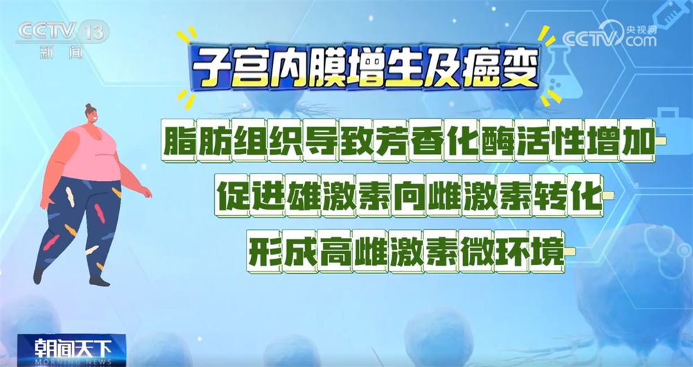 防癌抗老补硒