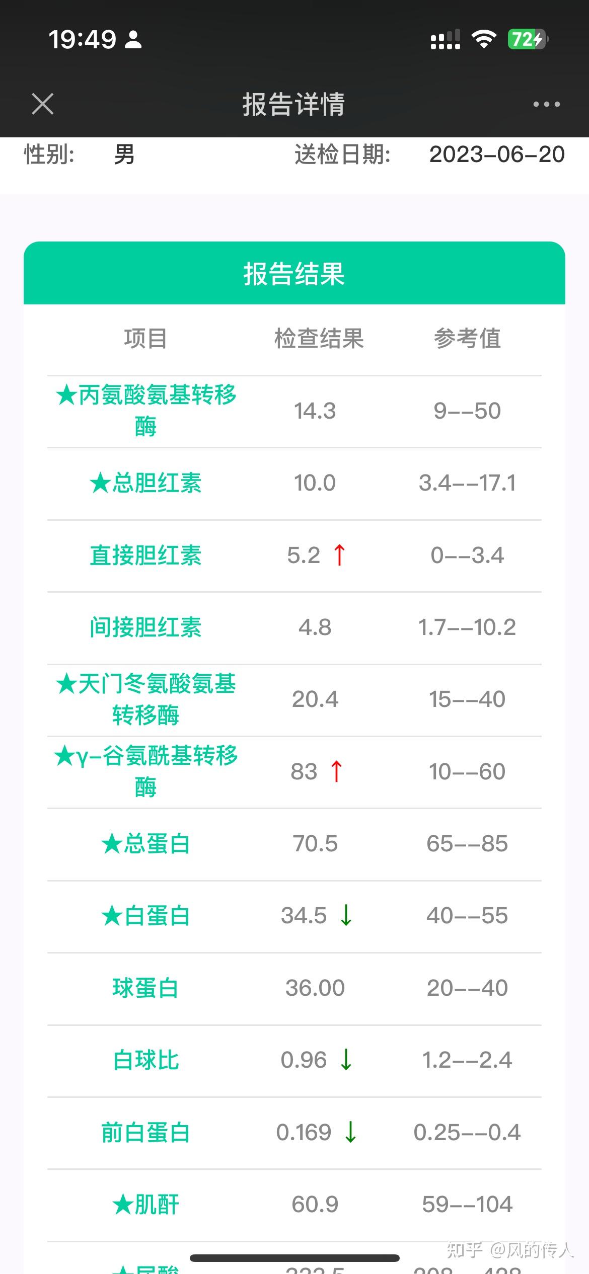 化疗吐 补硒