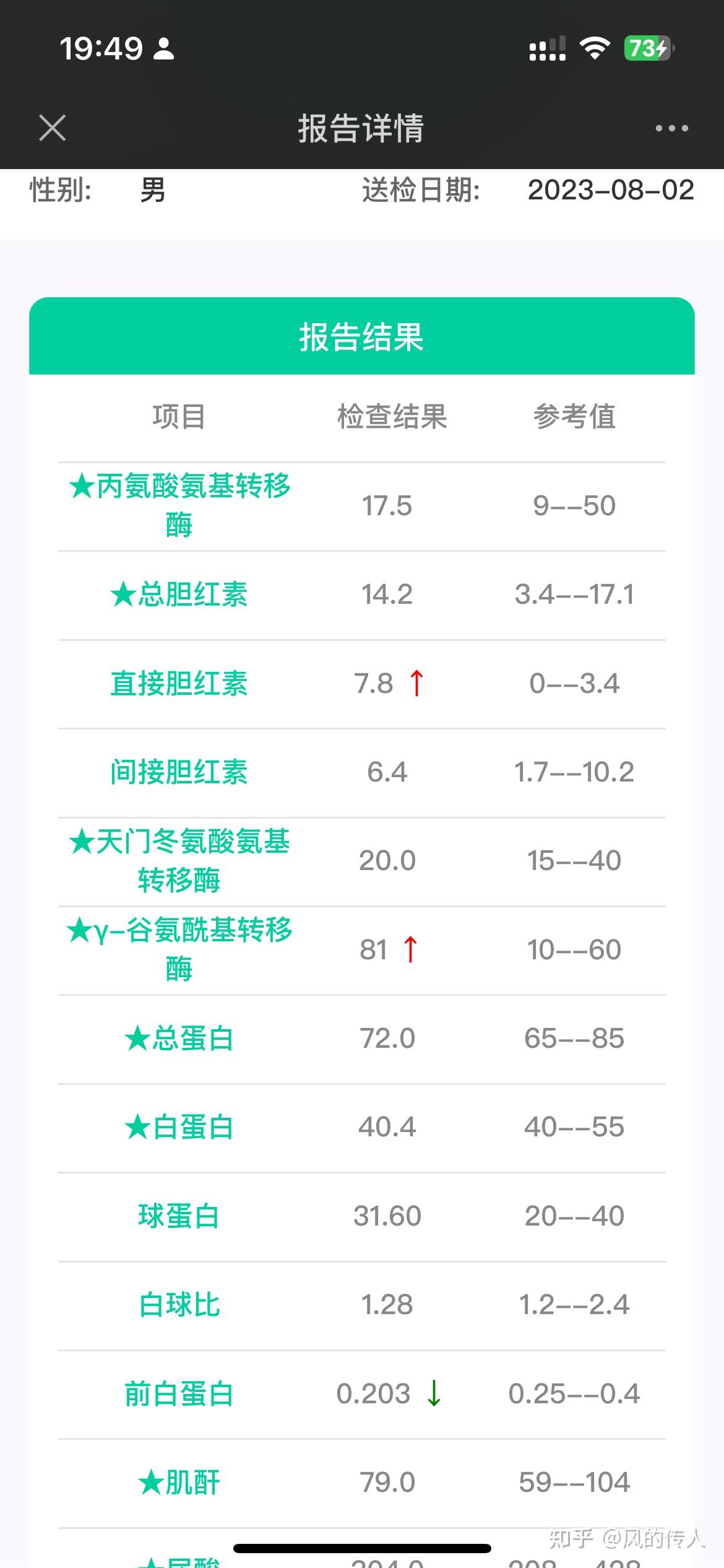 化疗吐 补硒