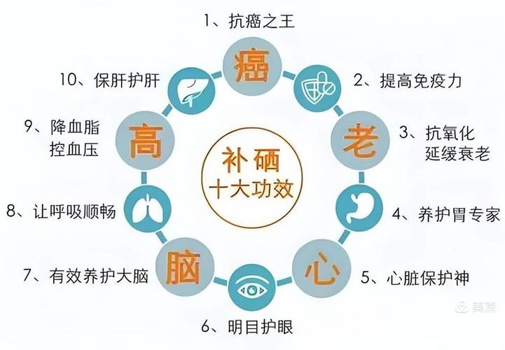 防癌抗老补硒