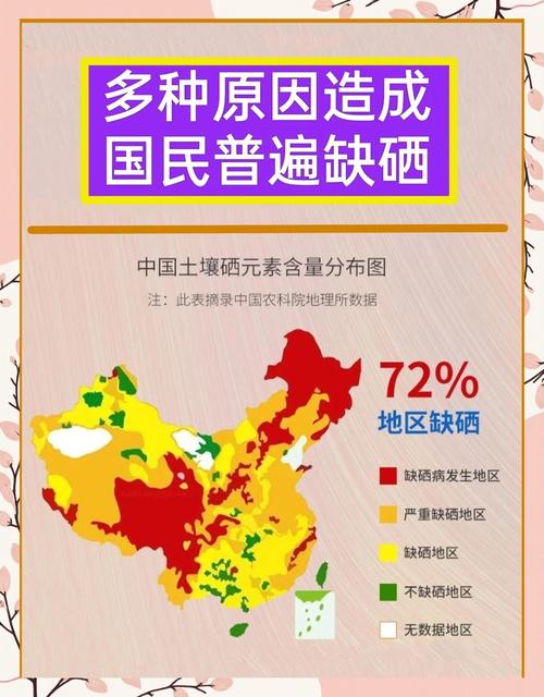 政府建议补硒