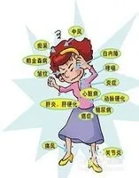 如何补硒能有效防癌抗癌的方法