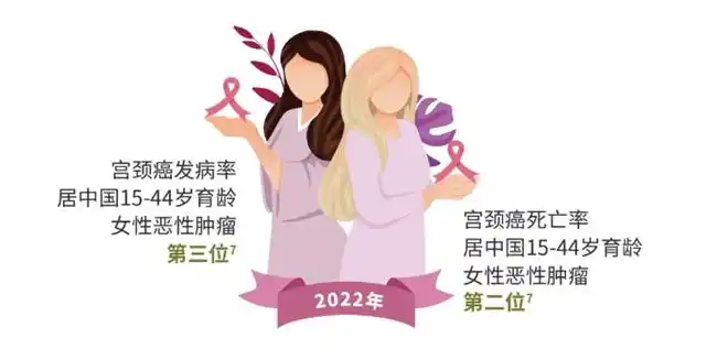 补硒什么作用
