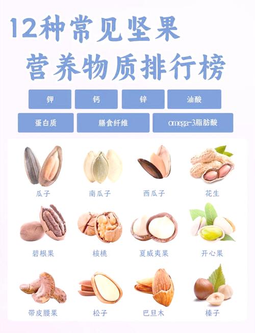 补硒一一坚果
