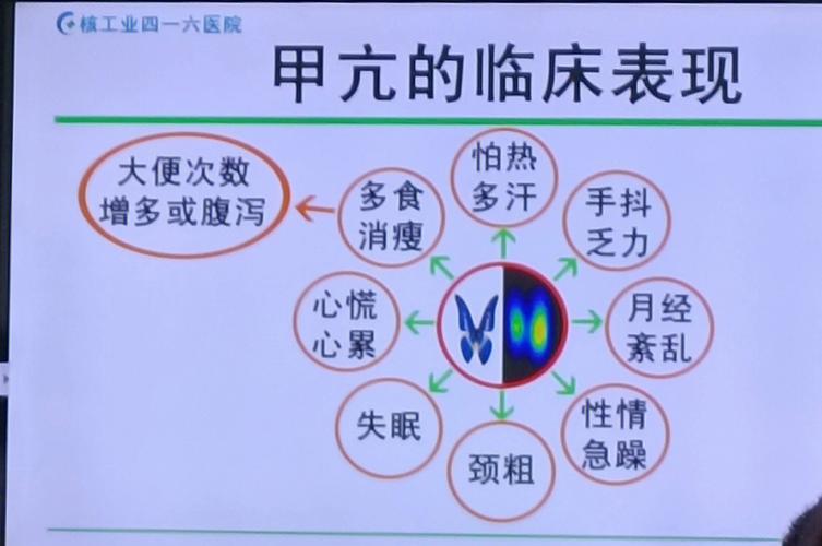 甲亢如何补硒