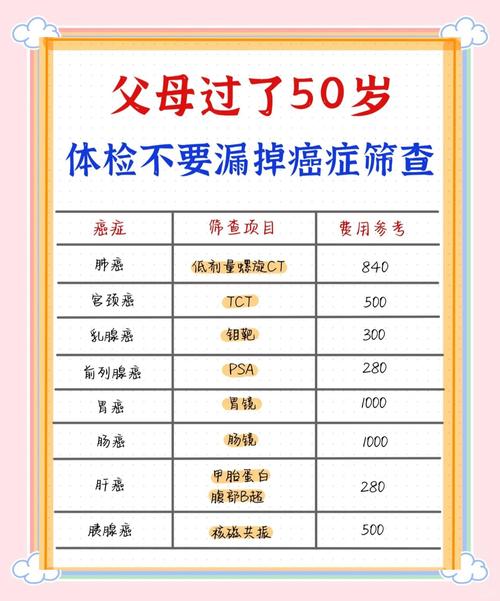肺癌怎么补硒