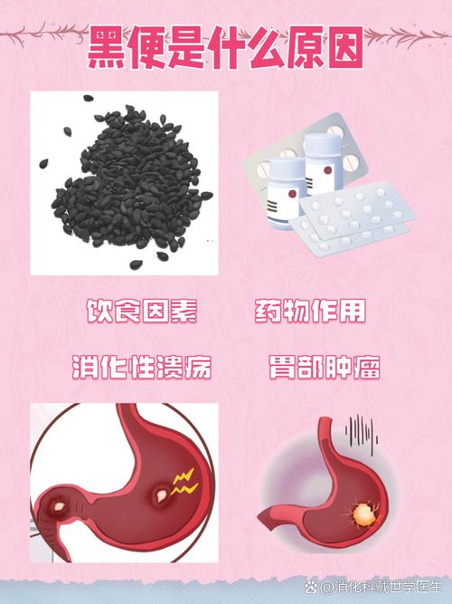 补硒大便变黑