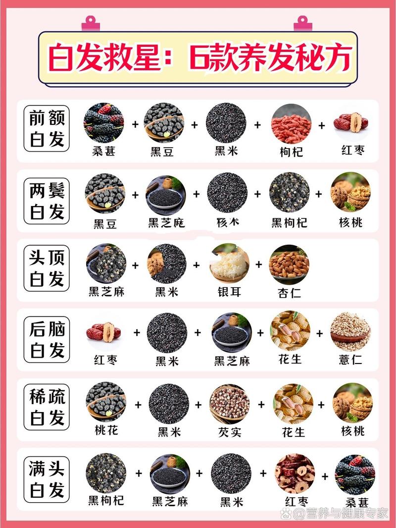 补硒白发减少