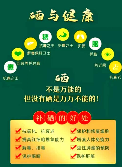 补硒宣传文章