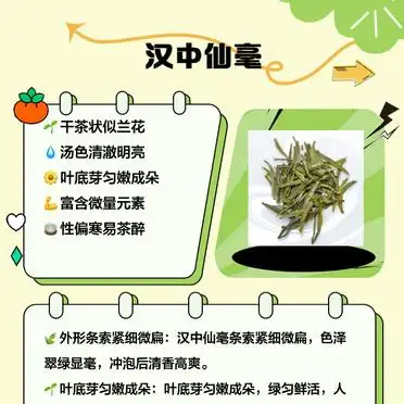 紫阳毛尖补硒