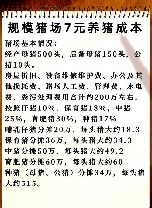 仔猪补硒几次