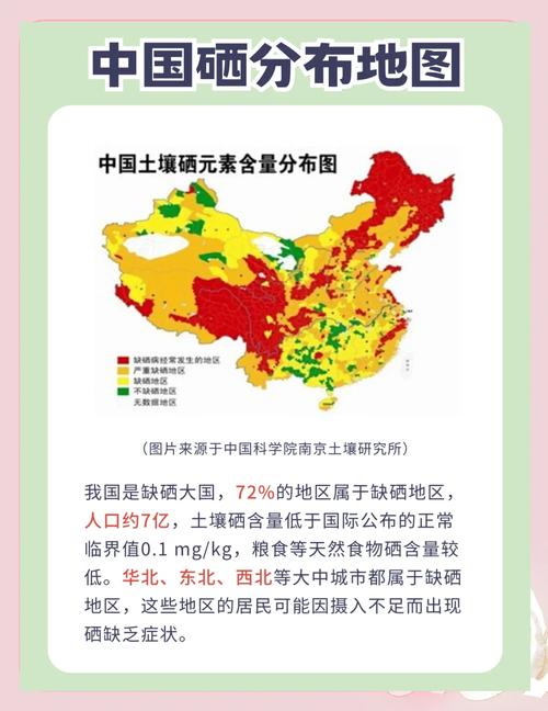 全民科普补硒