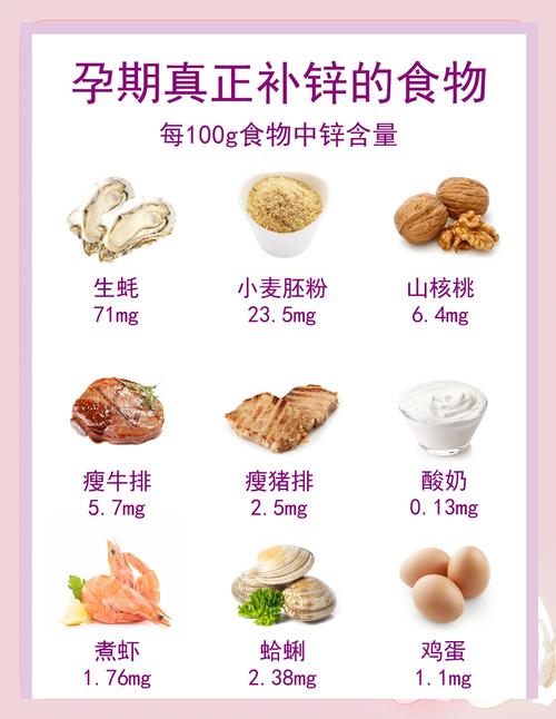 怎样适当补硒