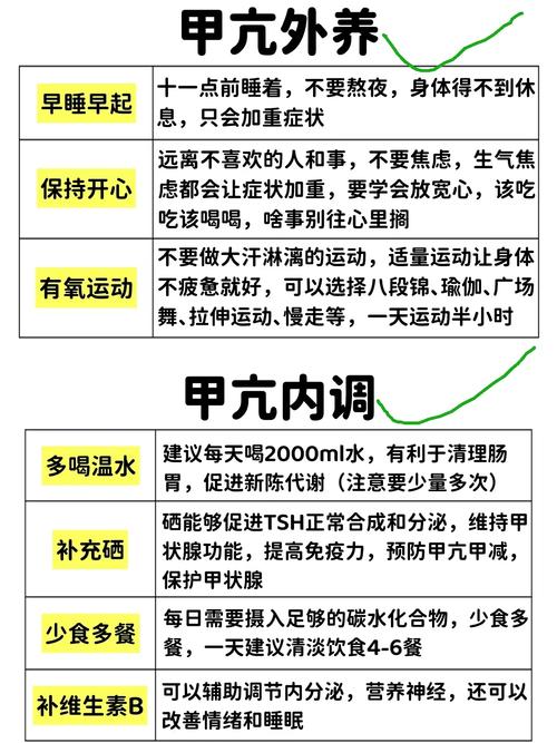 甲亢建议补硒