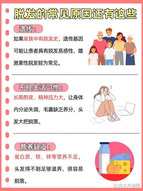 桥本补硒脱发