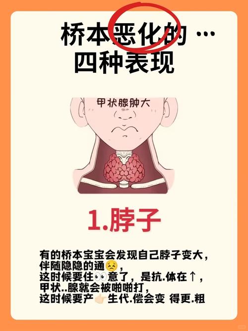 桥本补硒脱发