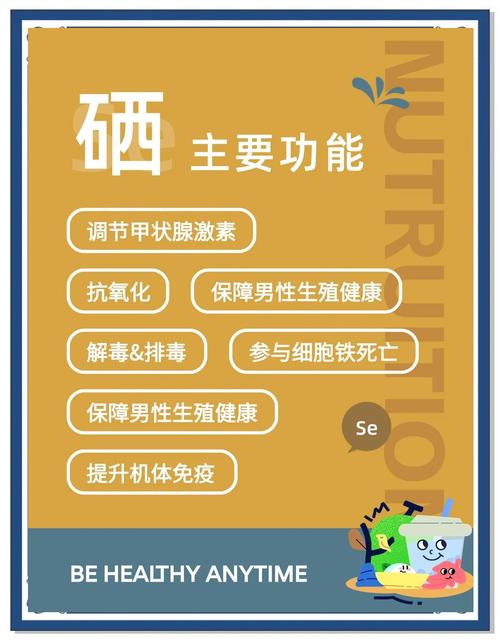 补硒研究学会