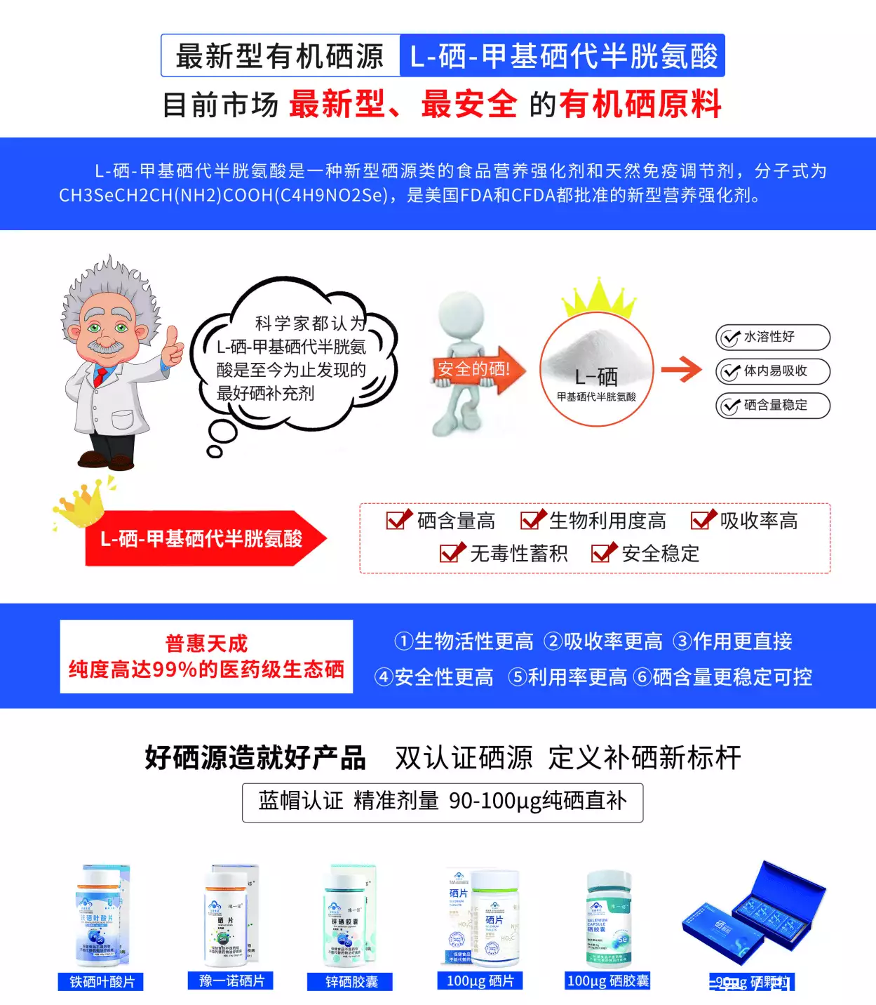 补硒研究学会