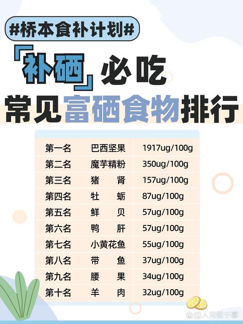 食物补硒吸收