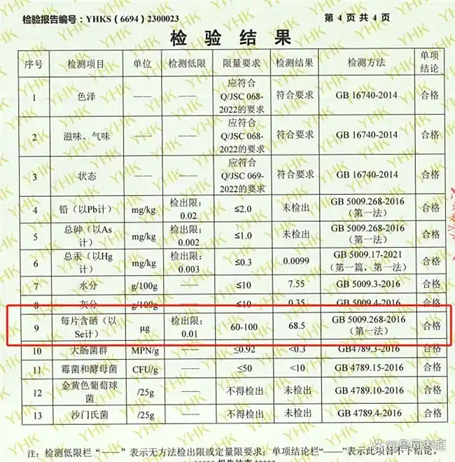 补硒治hpv