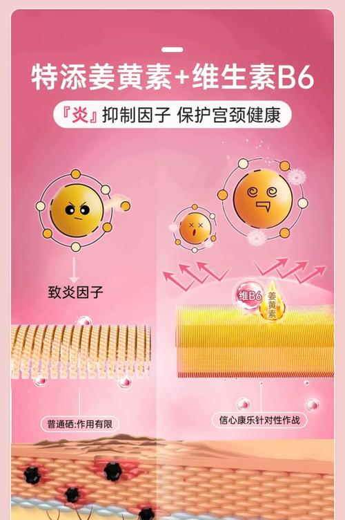 补硒能HPV
