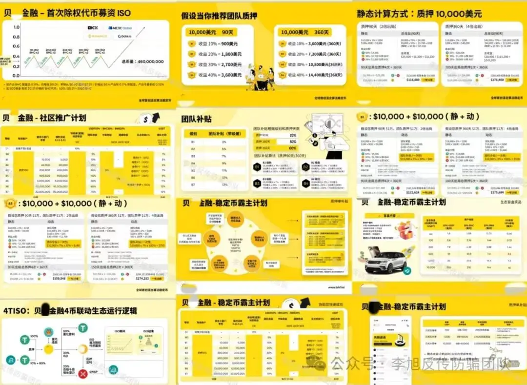 补硒工程骗子