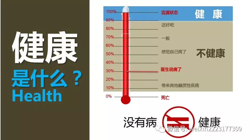 癌症补硒产品