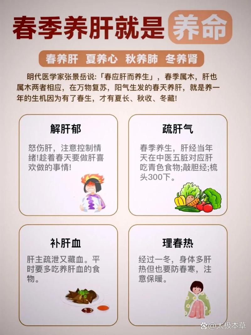 肝脏补硒时间