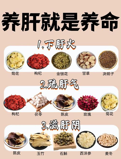 肝脏补硒时间