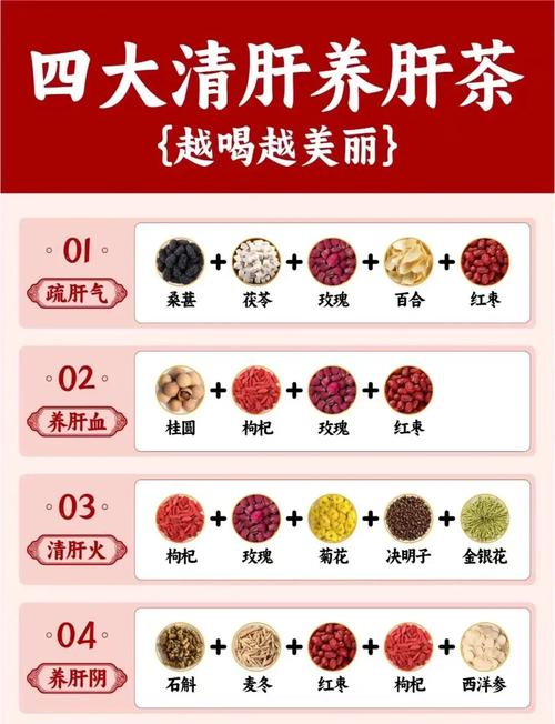 肝脏补硒时间