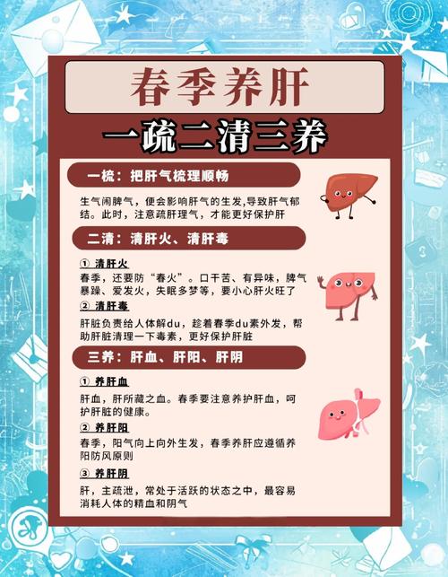 肝脏补硒时间