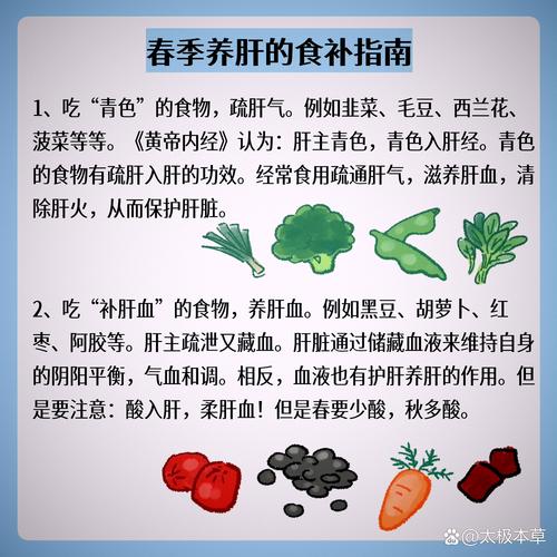 肝脏补硒时间