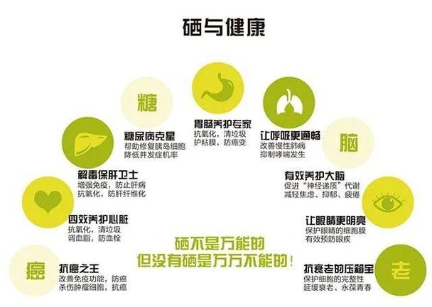 肝癌早期补硒