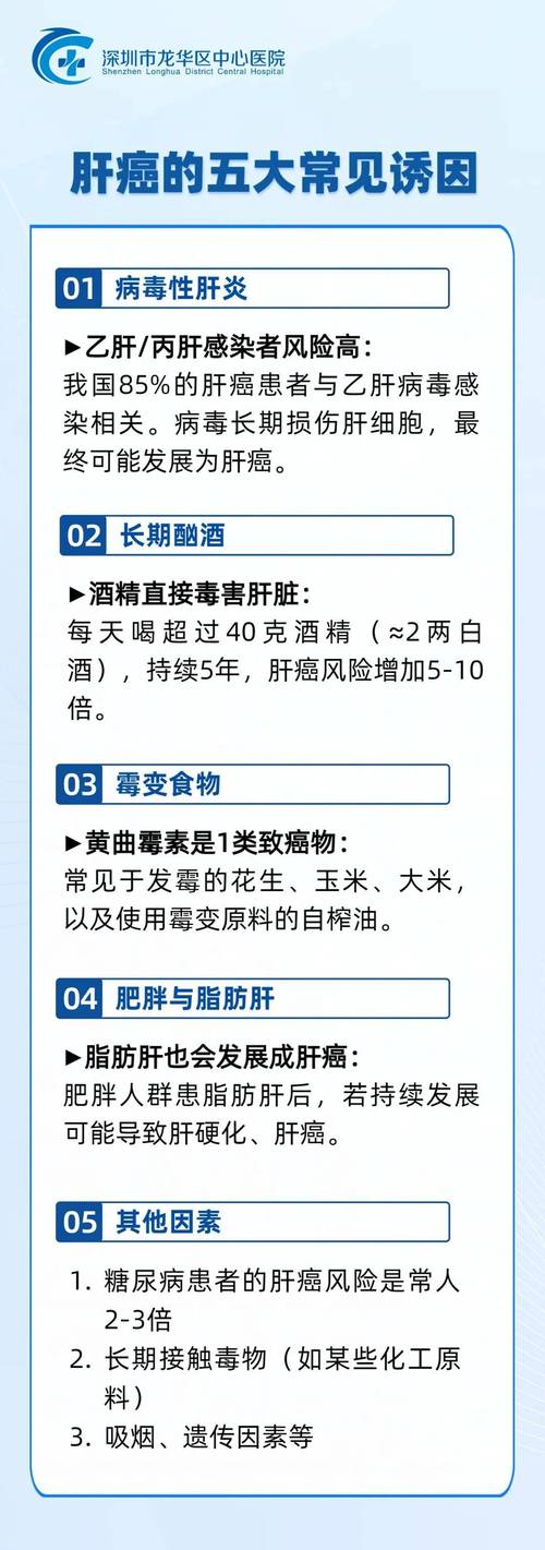 肝癌早期补硒