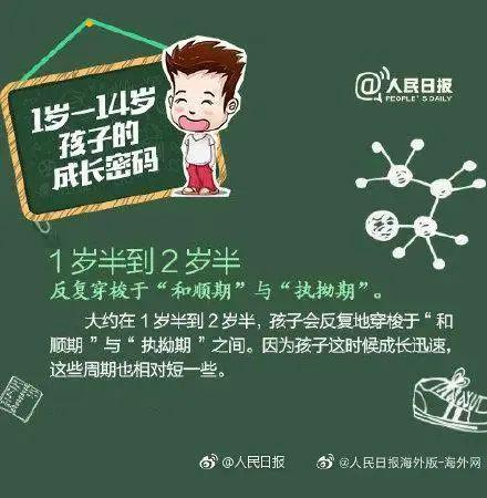 孩子怎样补硒