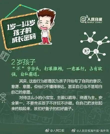 孩子怎样补硒