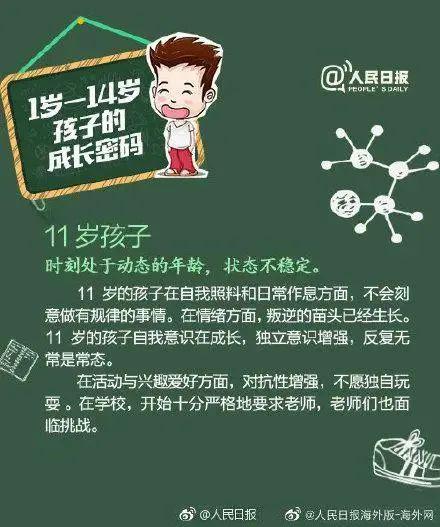 孩子怎样补硒