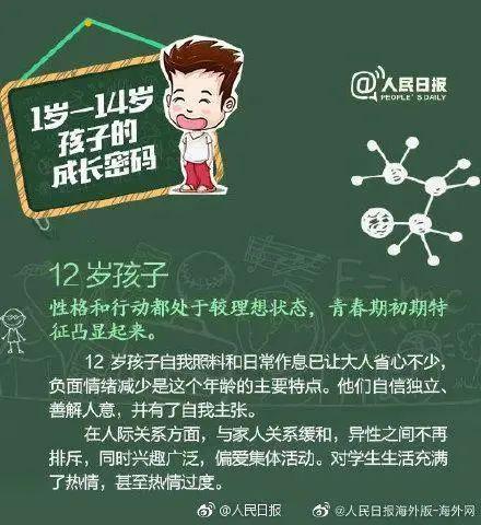 孩子怎样补硒